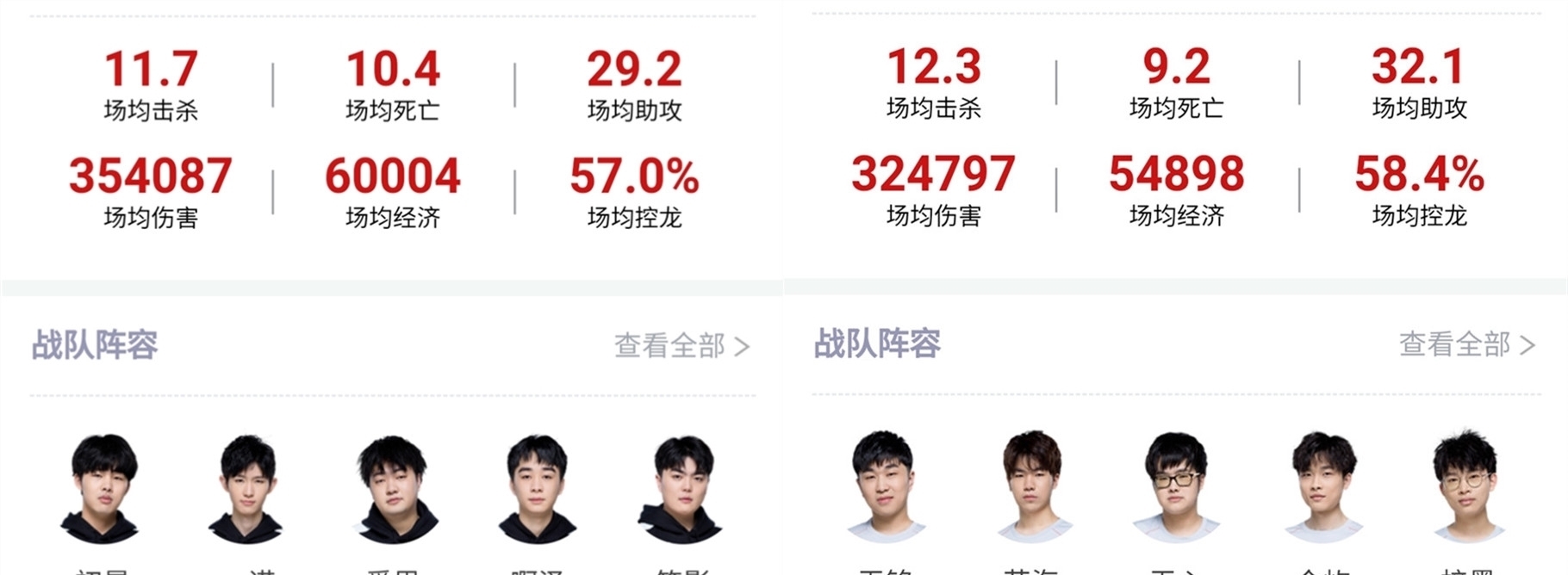 绪未能完全