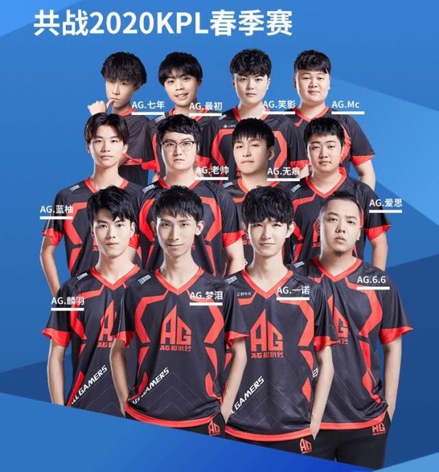 逆境中坚持